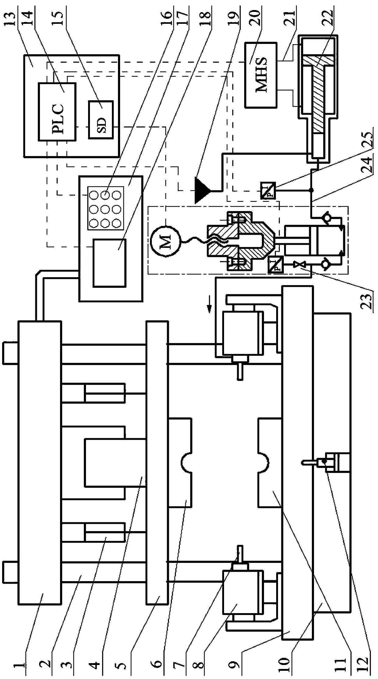 A medium and small-sized internal high pressure forming machine with bulging pressure pulsation loading