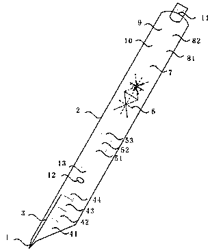 a multifunctional pen