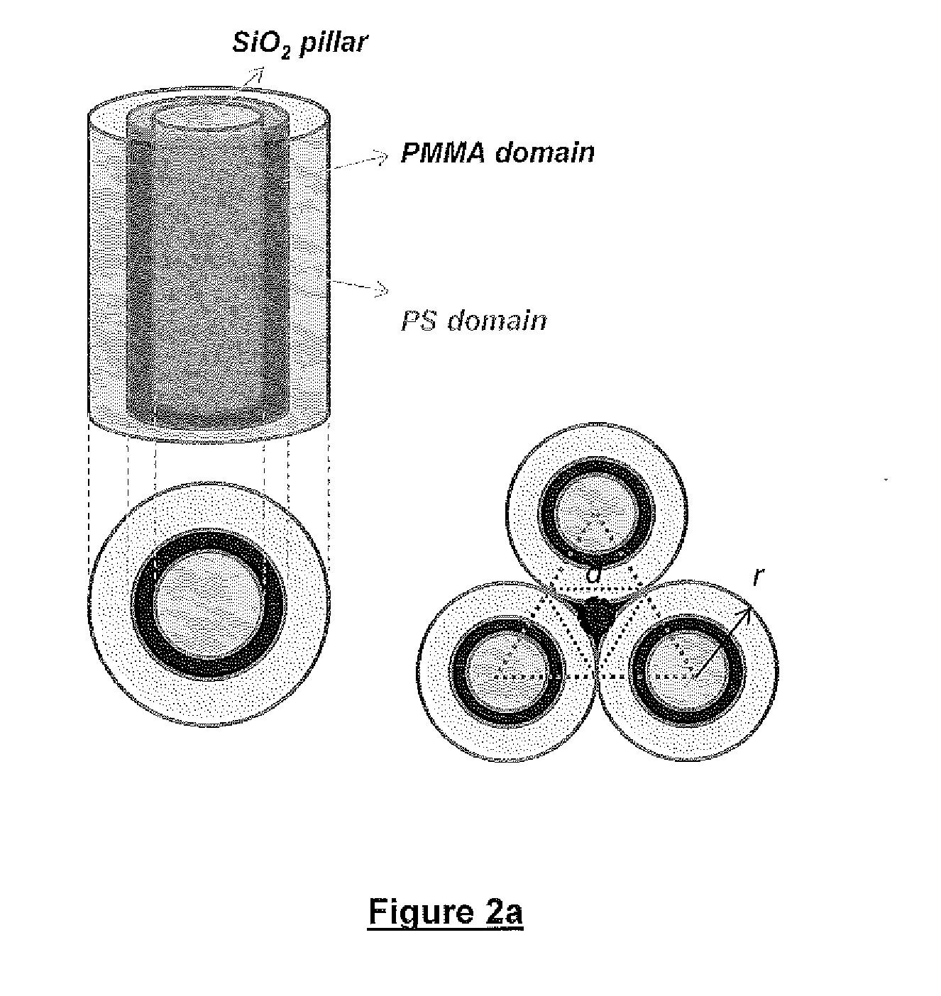 Defect reduction methods and composition for via formation in directed self-assembly patterning