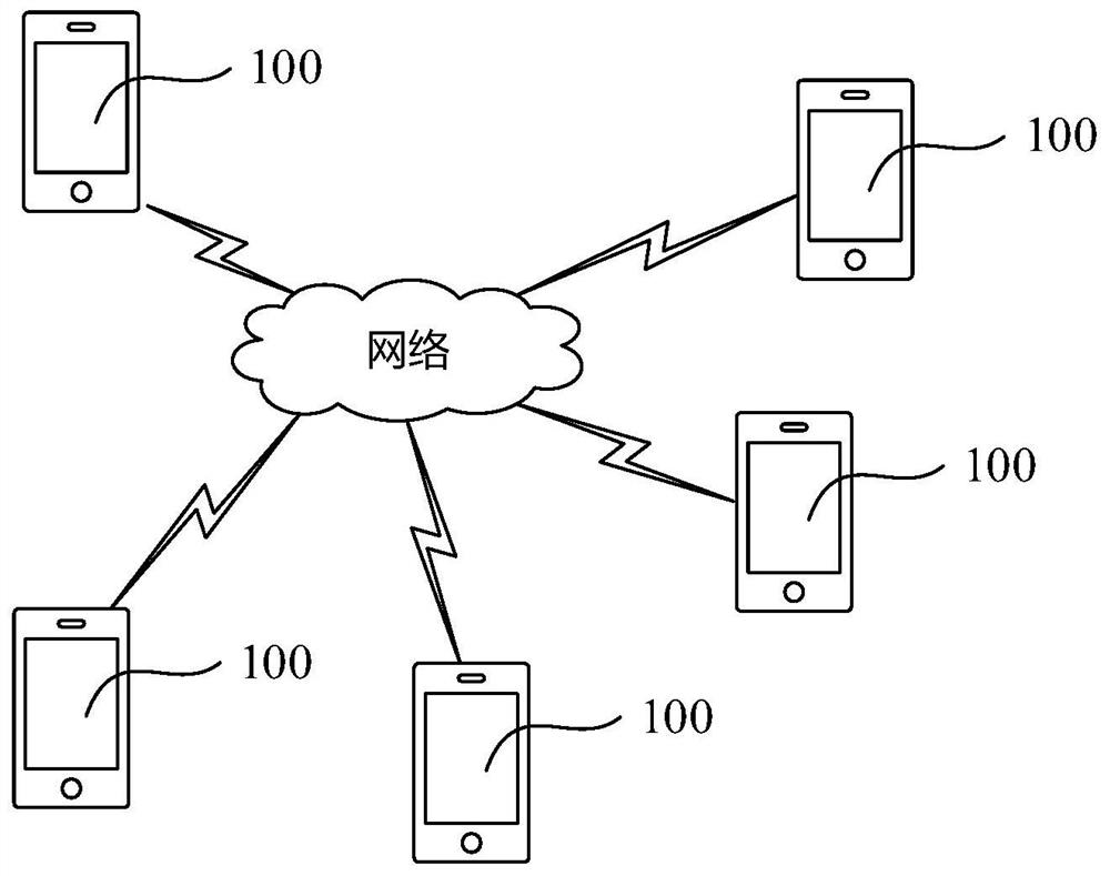 Image sharing method and mobile terminal