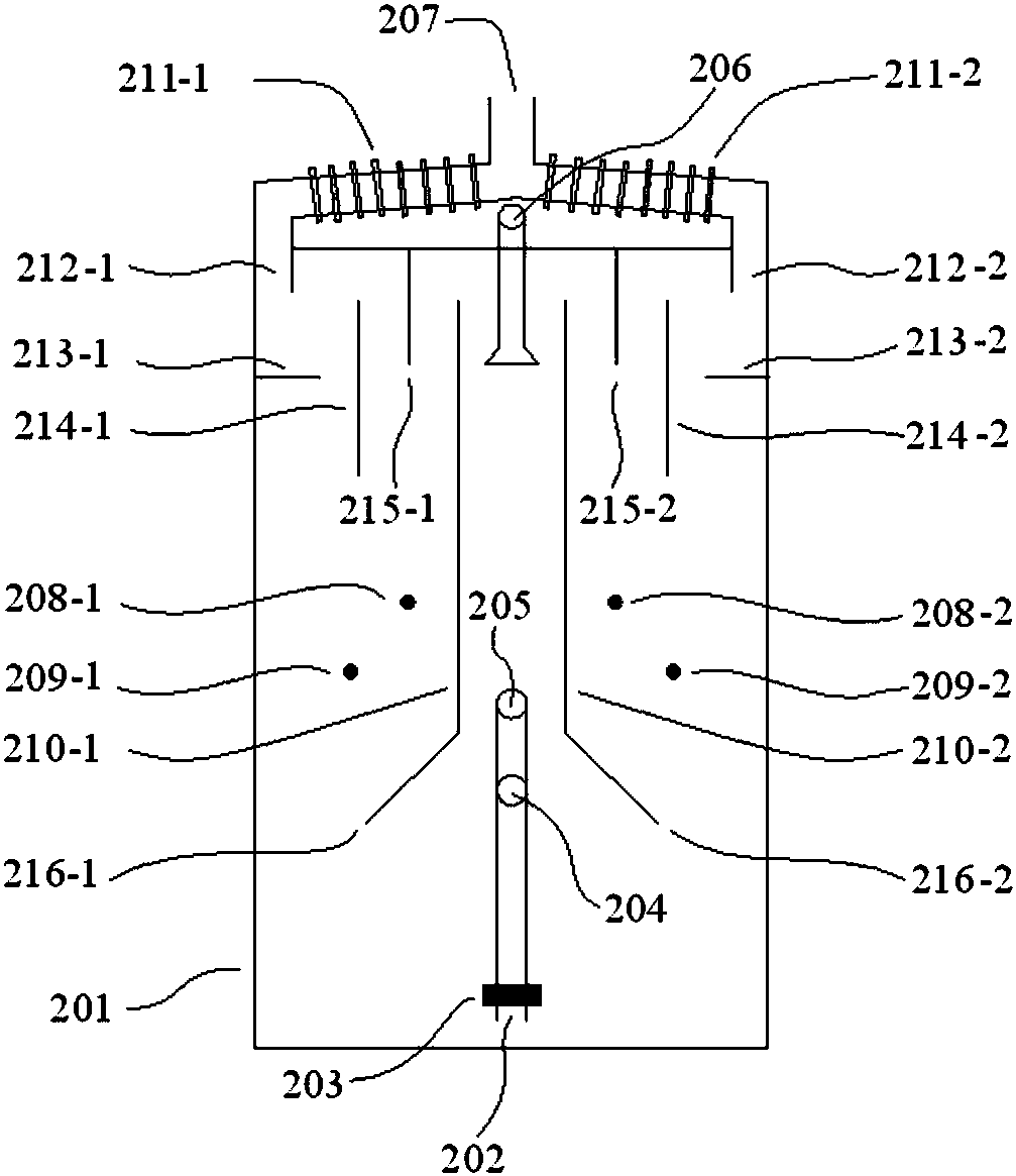 Gas-liquid separator