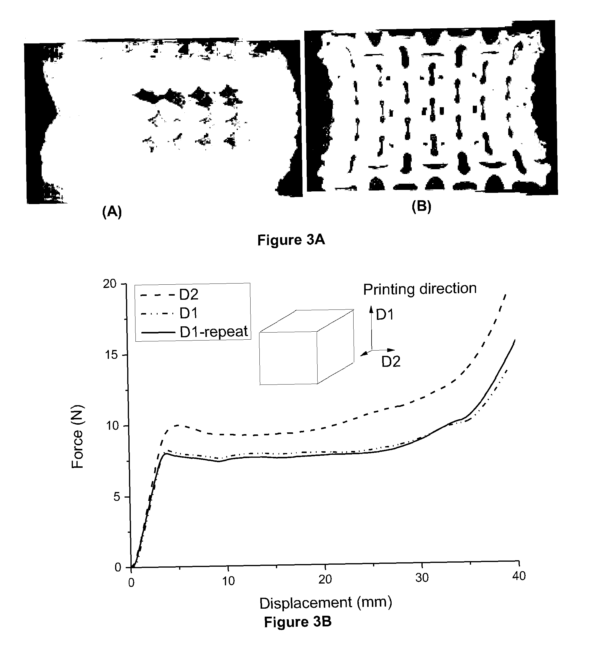 Structured Porous Metamaterial