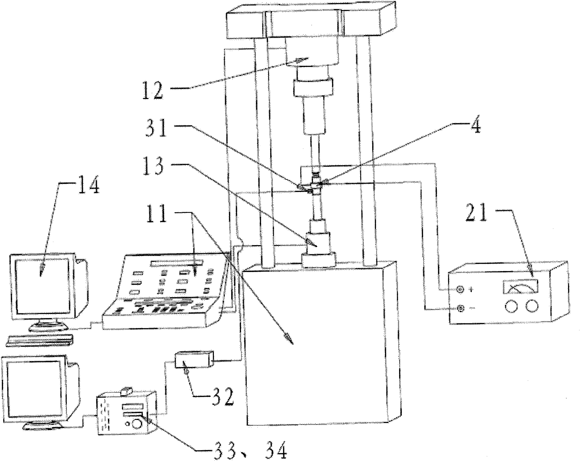 Test system and test method of multiphysics fatigue property