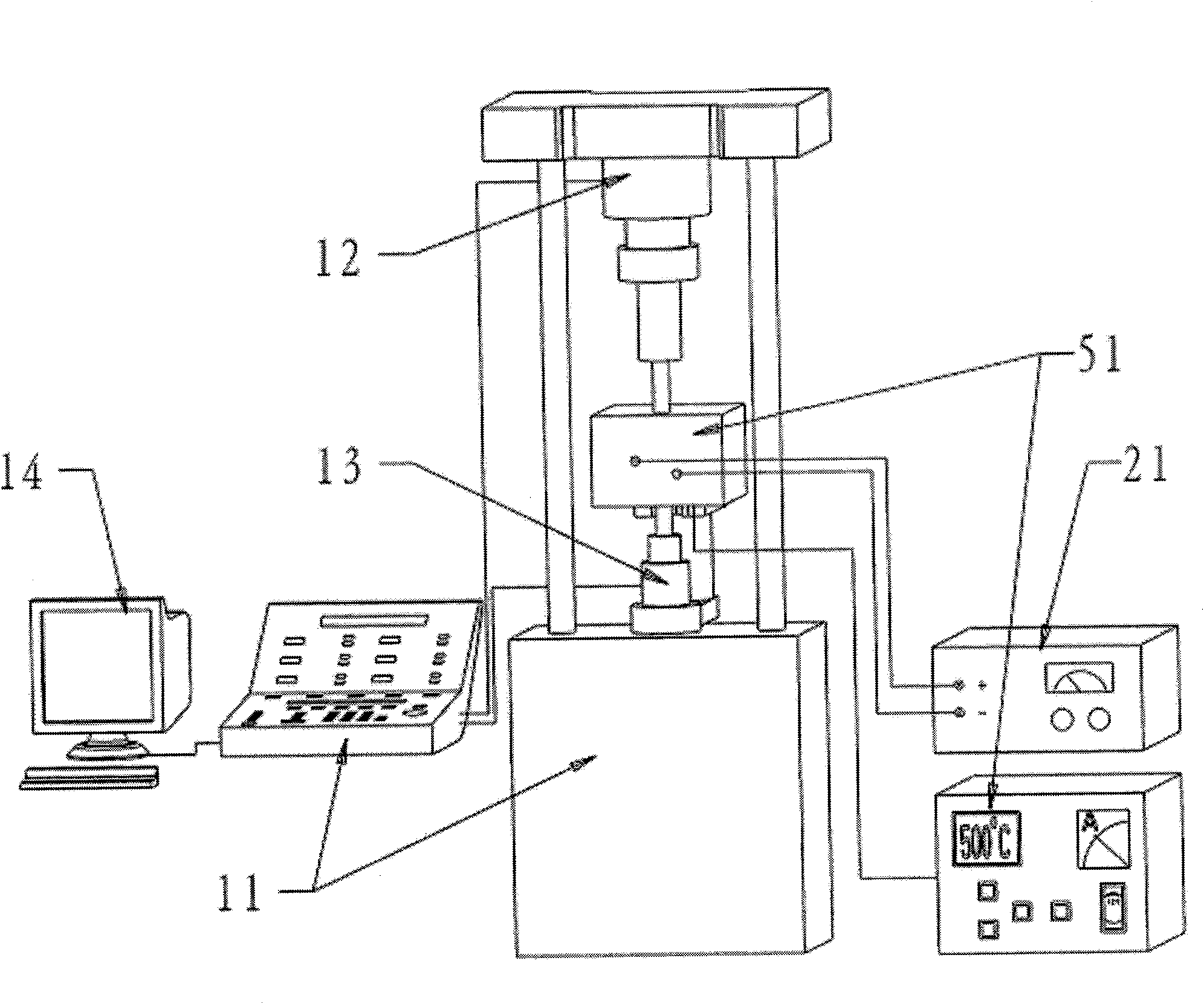 Test system and test method of multiphysics fatigue property