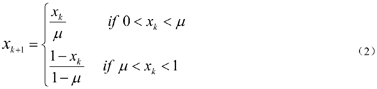 Encryption and decryption method for Chinese and English character strings