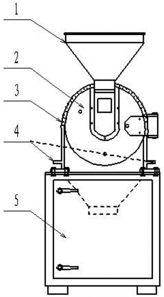 Universal pulverizer