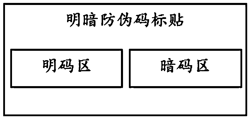 A light and dark code anti-counterfeiting label and its anti-counterfeiting method