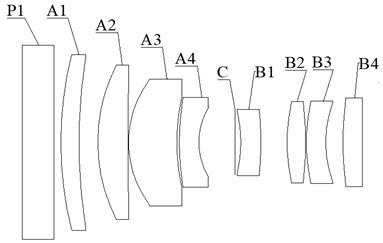 A radiation-resistant high-resolution spaceborne camera lens