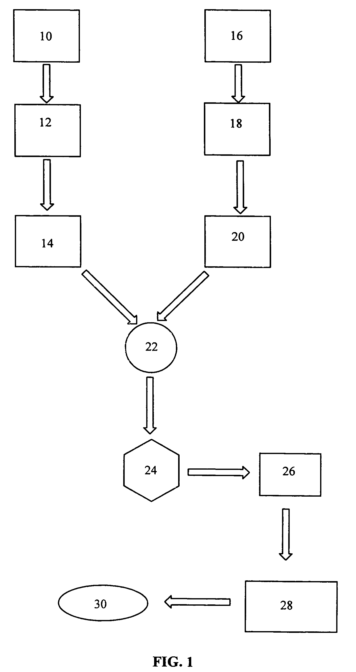 Mineral additives for improved processing of compositions containing vitamin E and saw palmetto