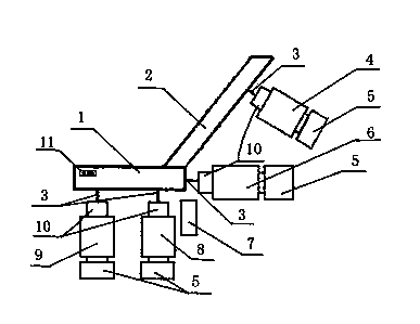 Automatic car seat system with automatic measurement and memory functions