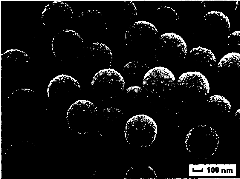 Method for preparing nanoscale silica hollow microspheres