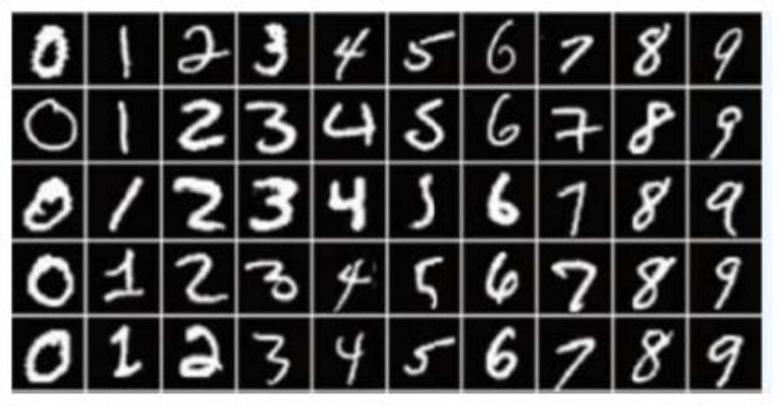 Image Classification Method Based on Neighbor Supervised Discrete Discriminant Hashing