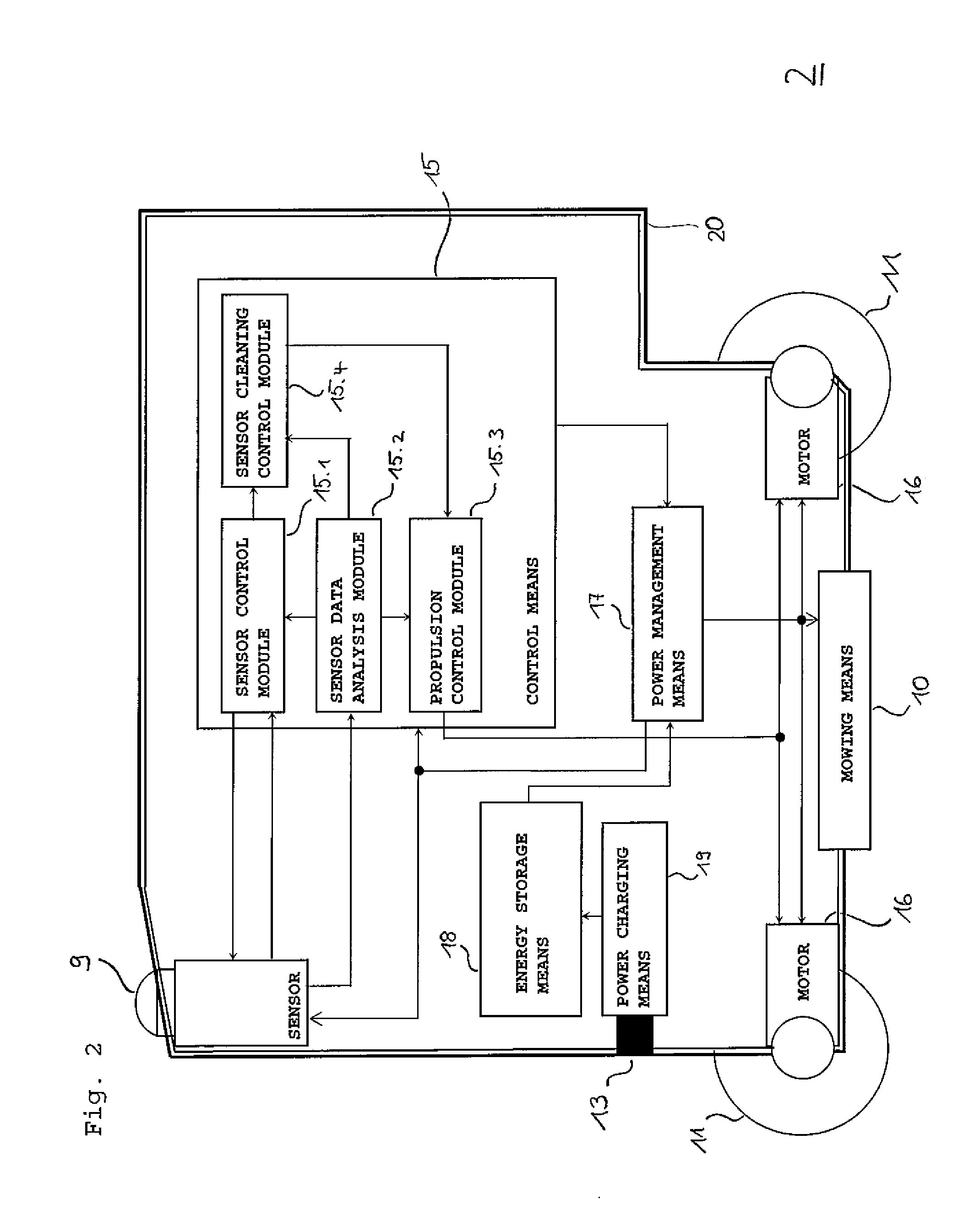 Sensor cleaning system for an autonomous robot device, base station and corresponding method