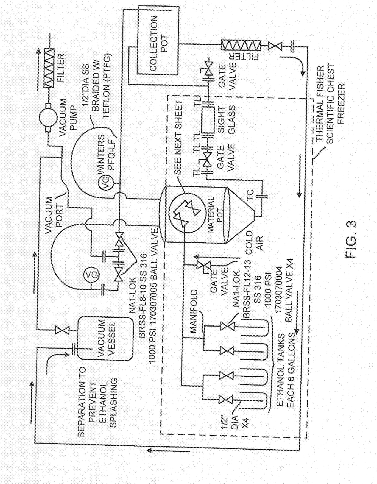 Methods to Reduce Chlorophyll Co-Extraction Through Extraction of Select Moieties Essential Oils and Aromatic Isolates