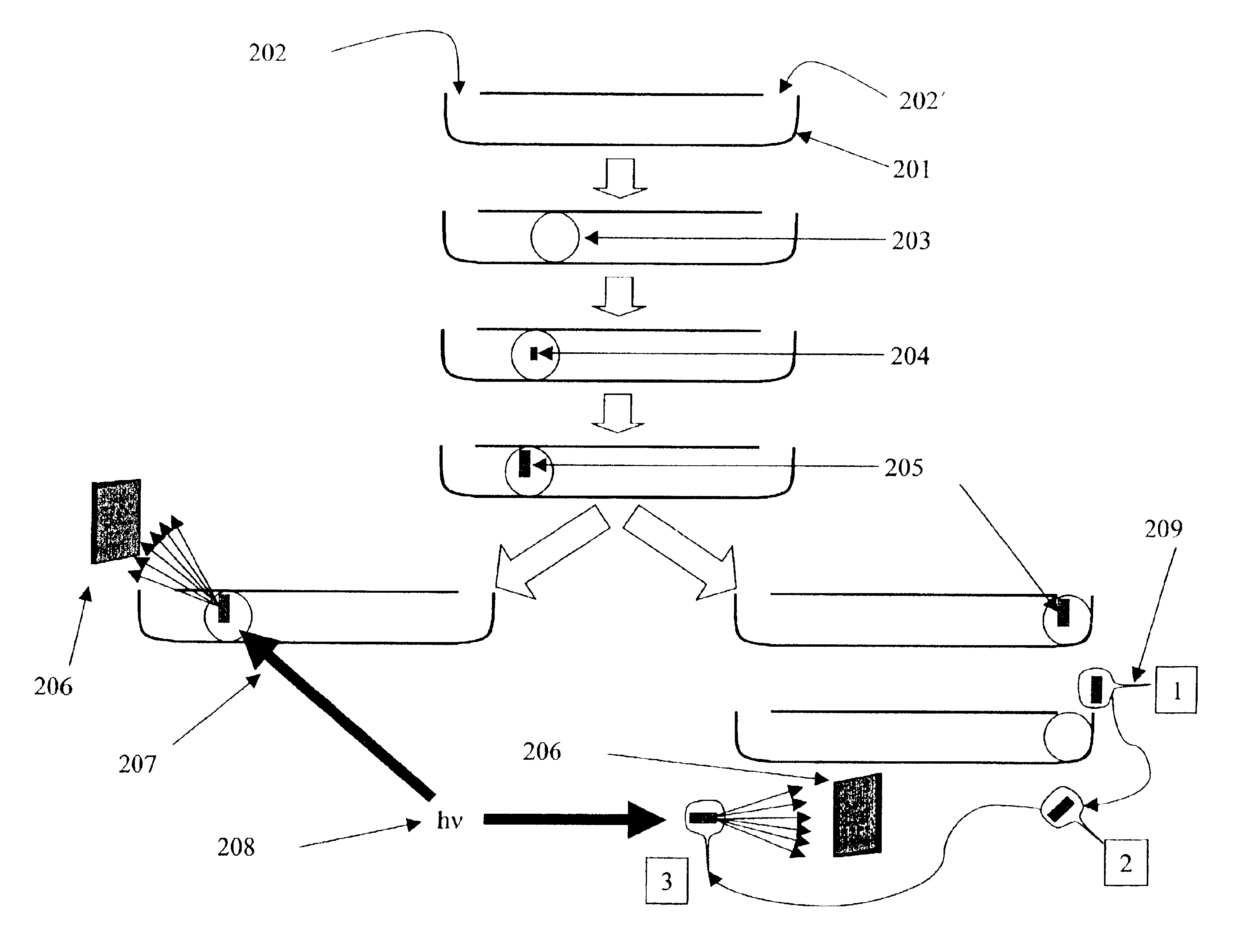 Microvolume device employing fluid movement by centrifugal force