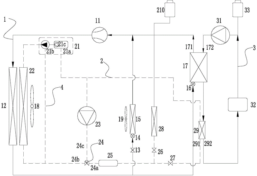 Automobile-used energy management system and control method thereof