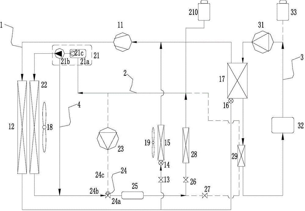 Automobile-used energy management system and control method thereof