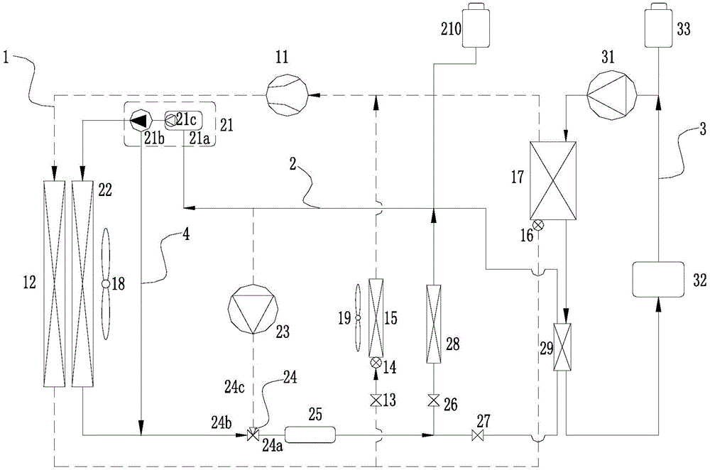 Automobile-used energy management system and control method thereof