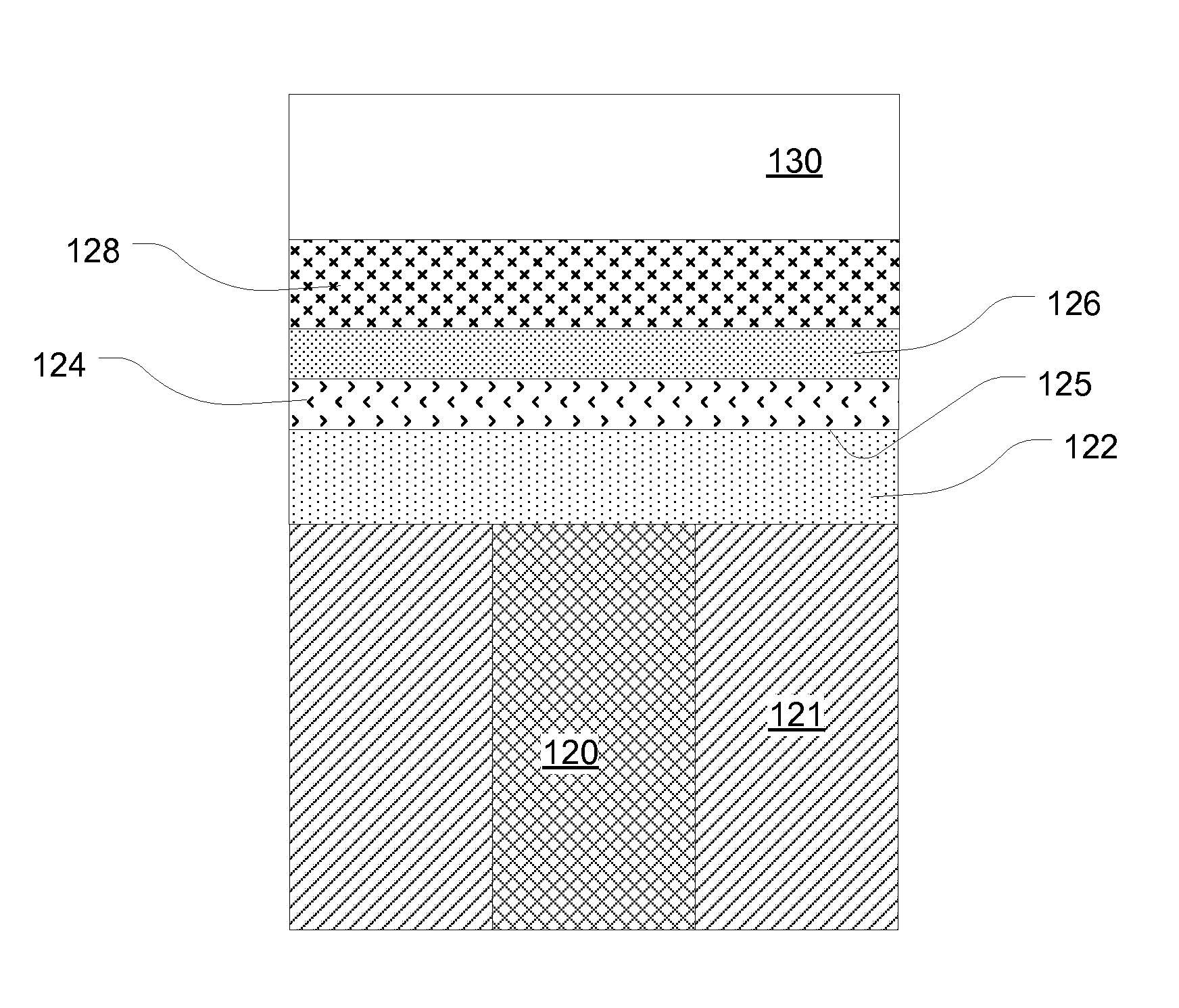 Programmable metallization cell with two dielectric layers