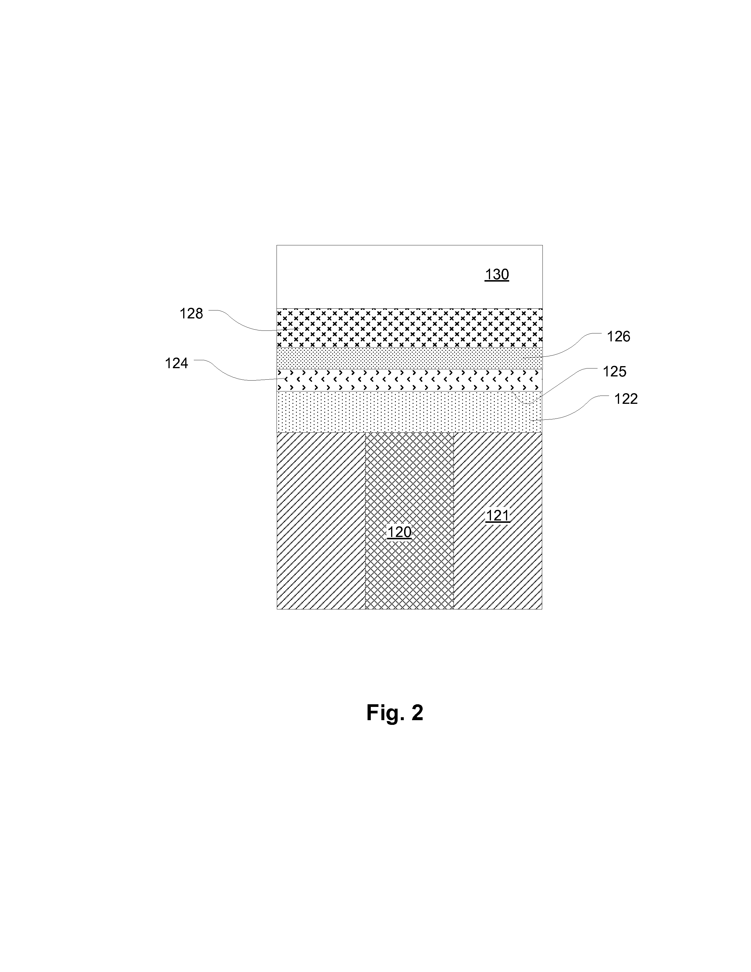 Programmable metallization cell with two dielectric layers