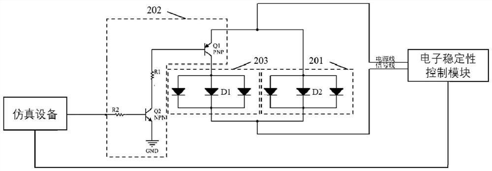 Wheel speed simulation system and method