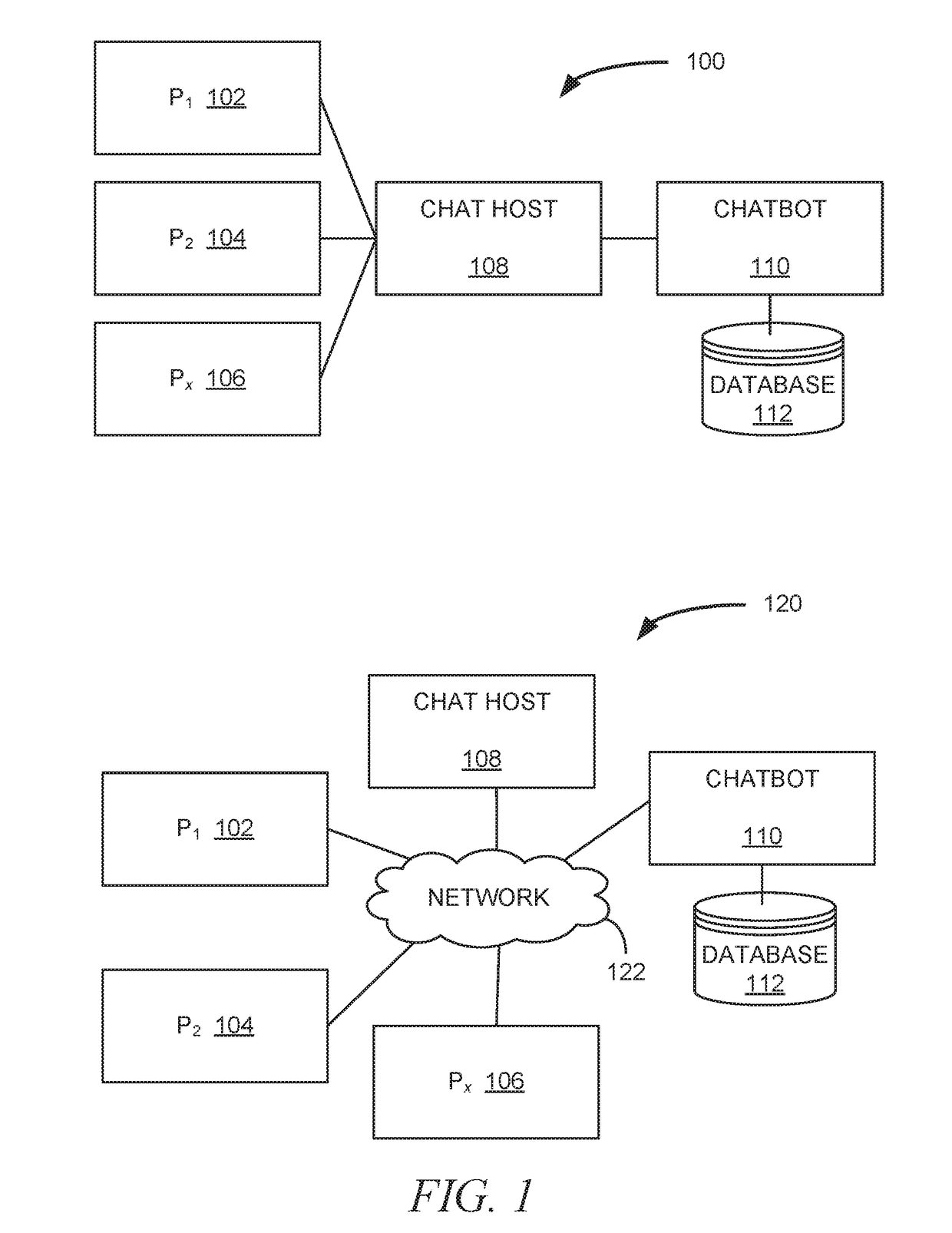 Chatbot order submission