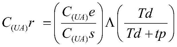 A dry weight assessment method and system based on a kinetic model