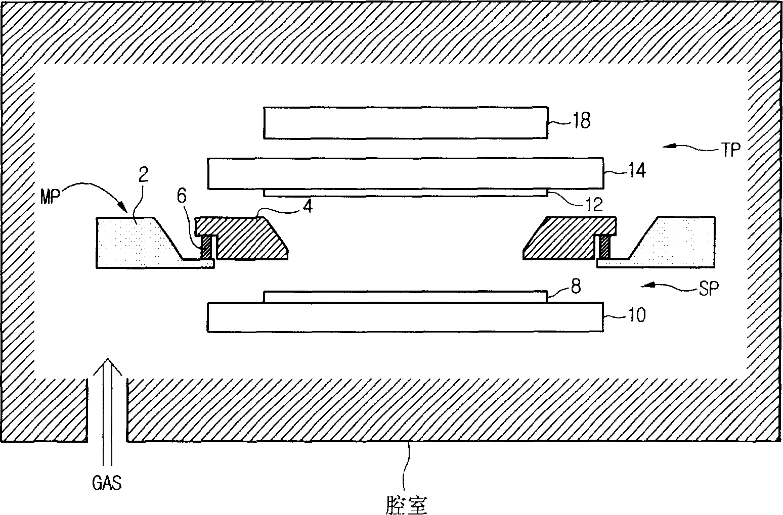 Sputtering equipment