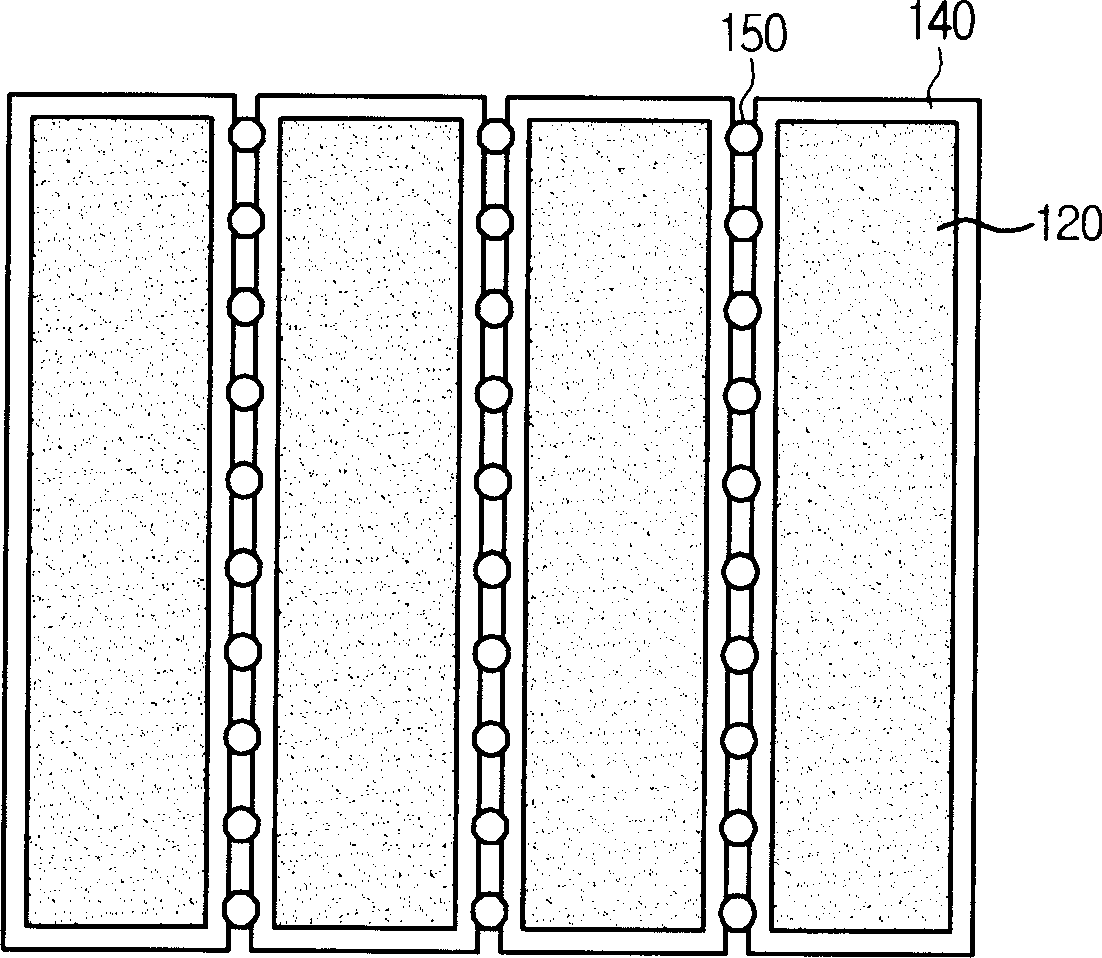 Sputtering equipment