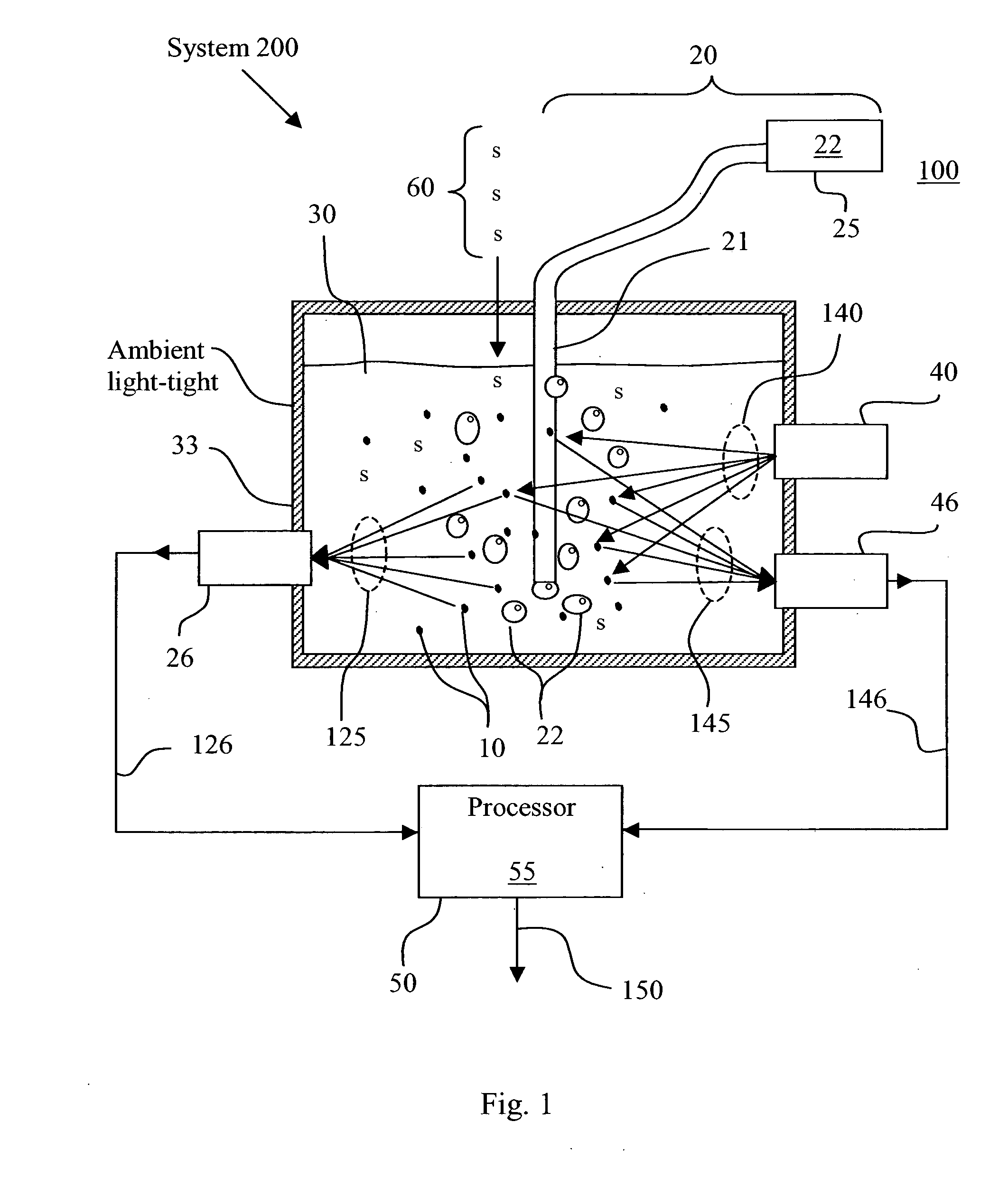 Automated, field-portable system for conducting toxicity measurements in water, soils, and sediments