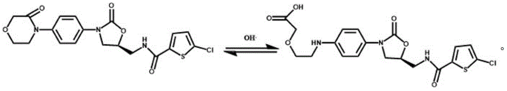 Solid pharmaceutical composition containing rivaroxaban