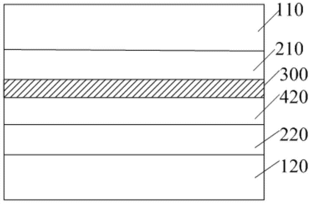 Composition for forming polymer-dispersed liquid crystal, polymer-dispersed liquid crystal coating and self-illuminating dimming film