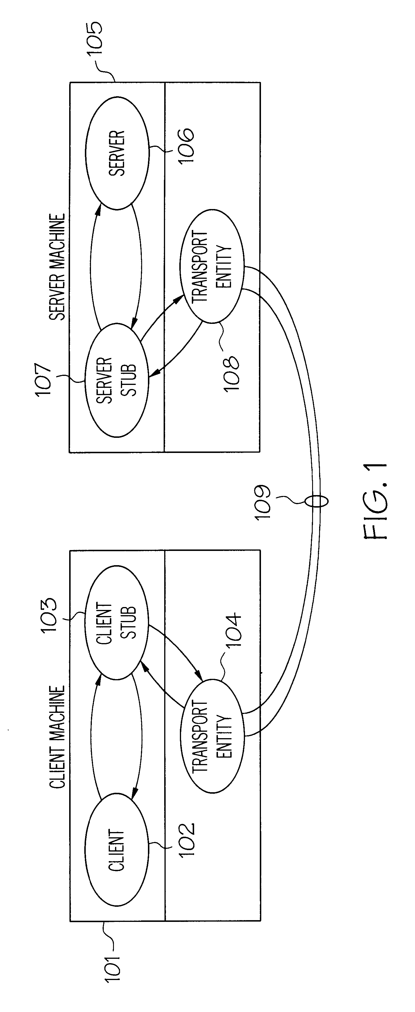 Method and apparatus for authentication of client server communication