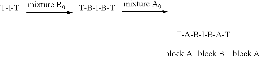 Multilayer acrylic film with improved optical and mechanical properties