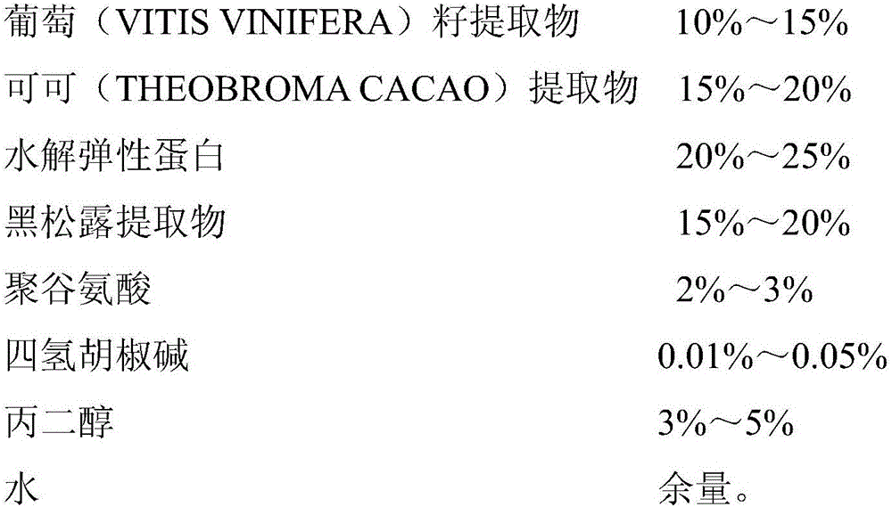 Skin care matrix with anti-aging function as well as preparation method and application thereof