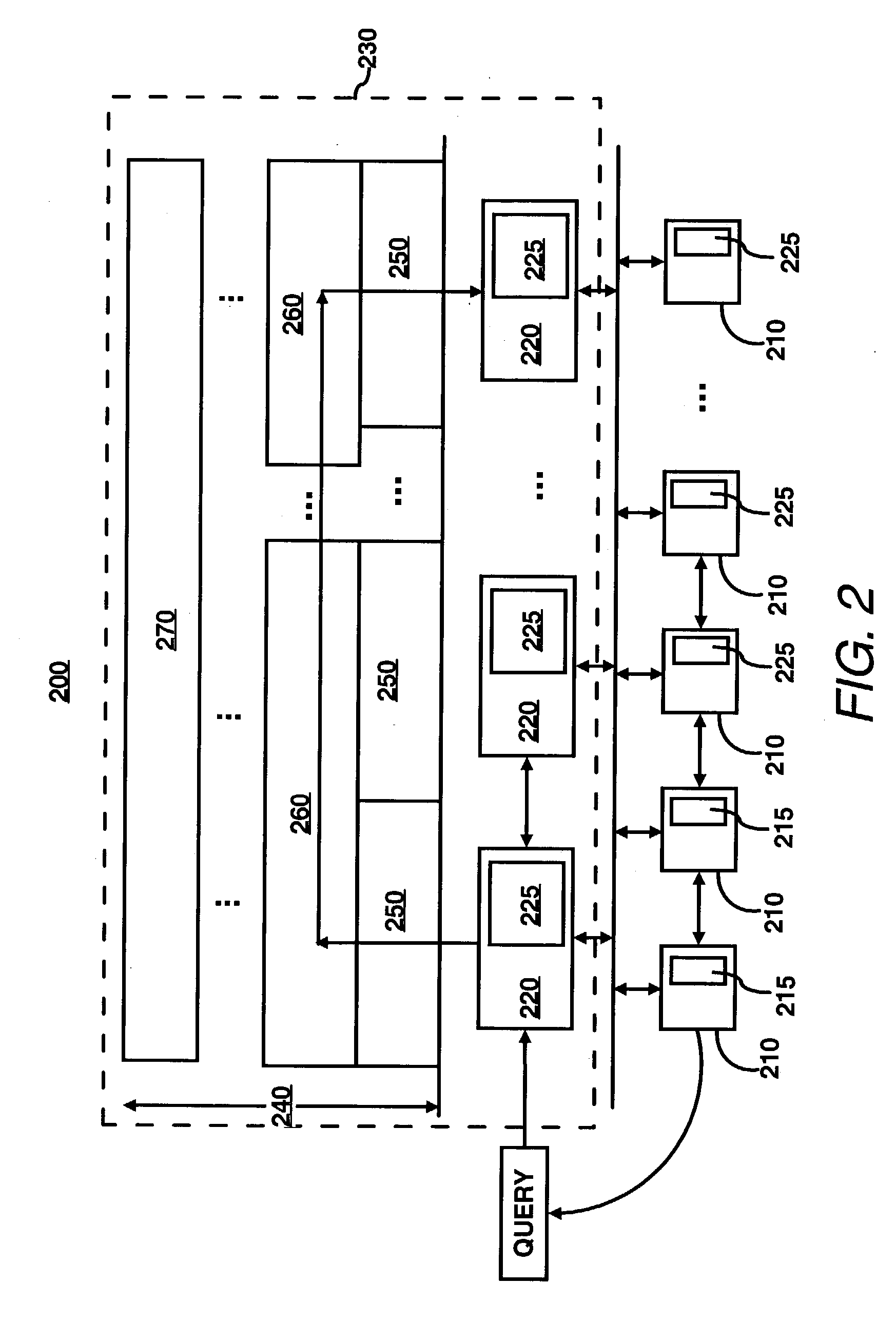 Semantic querying a peer-to-peer network