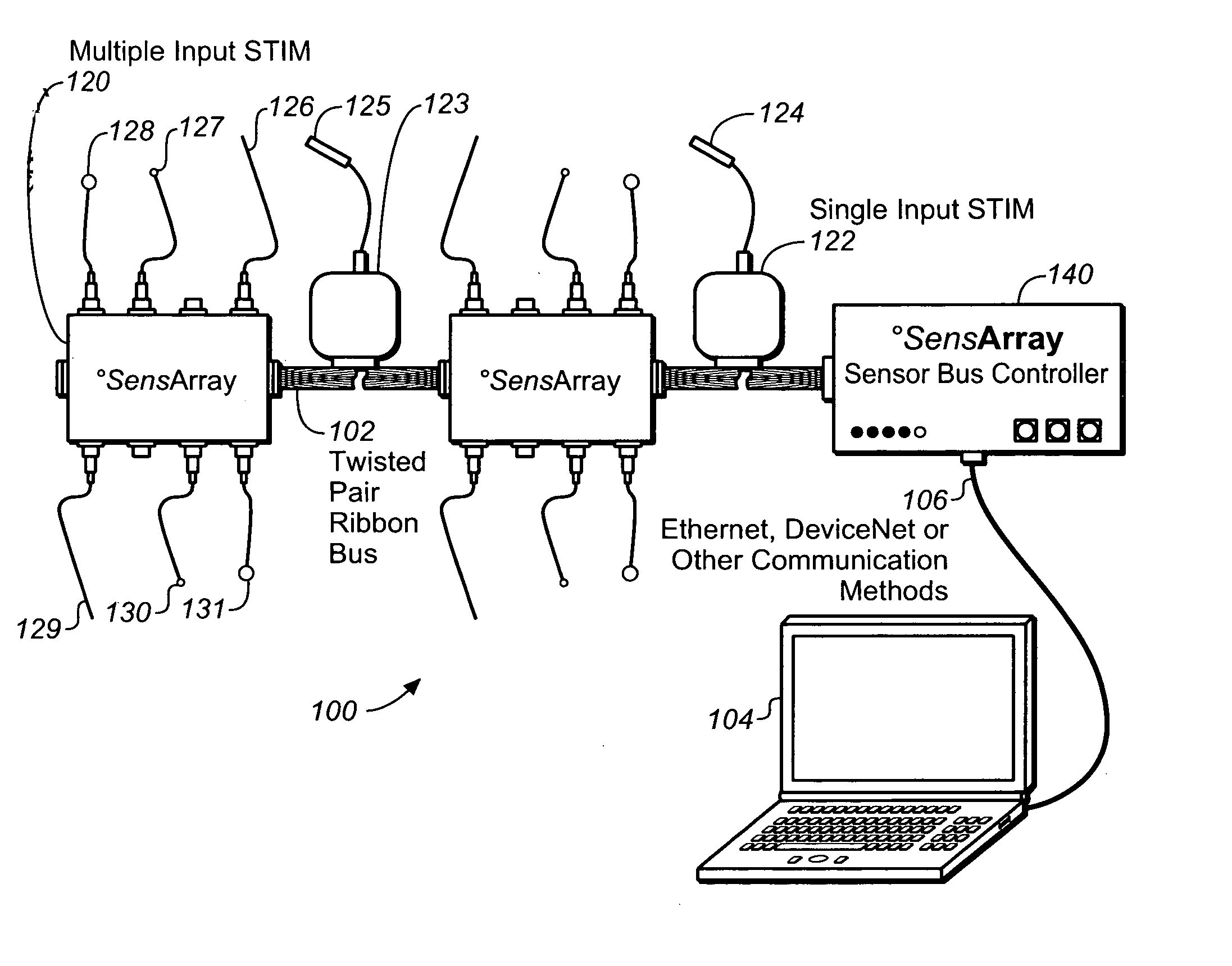 Data collection and analysis system