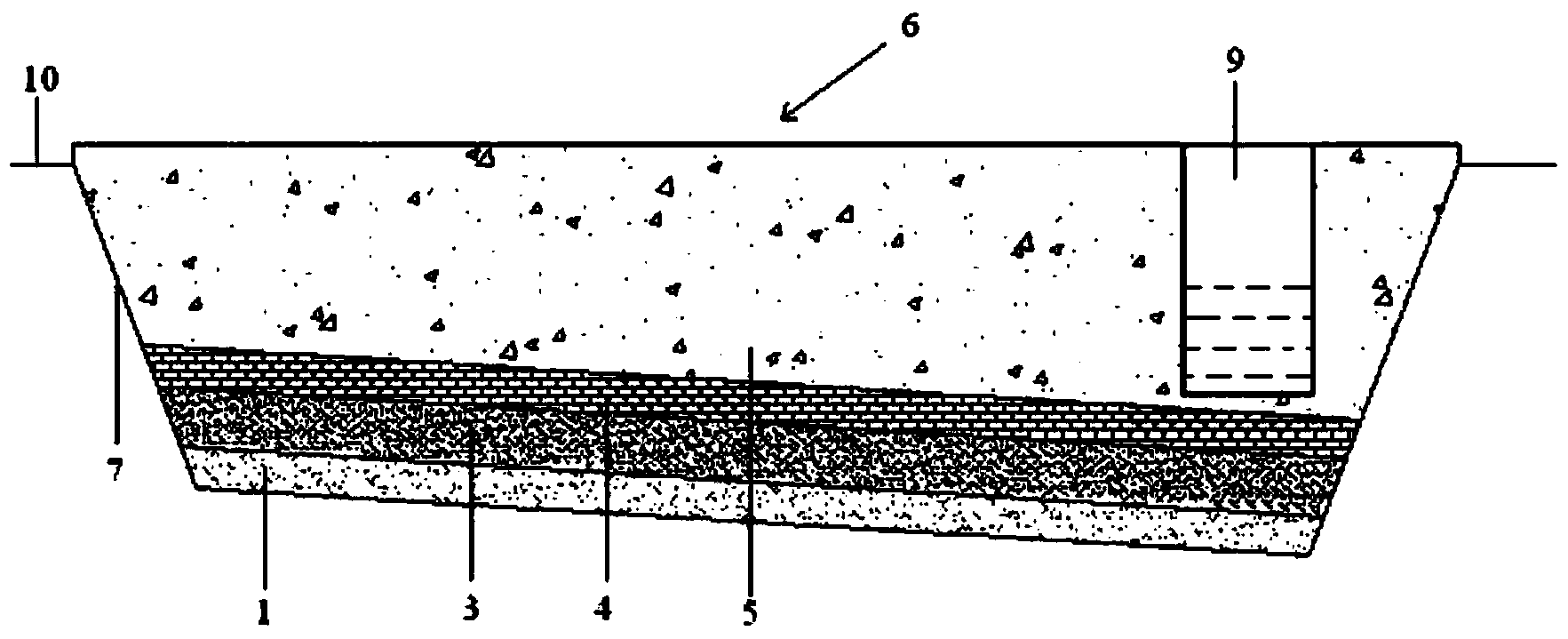 Saline-alkali soil plant planting system