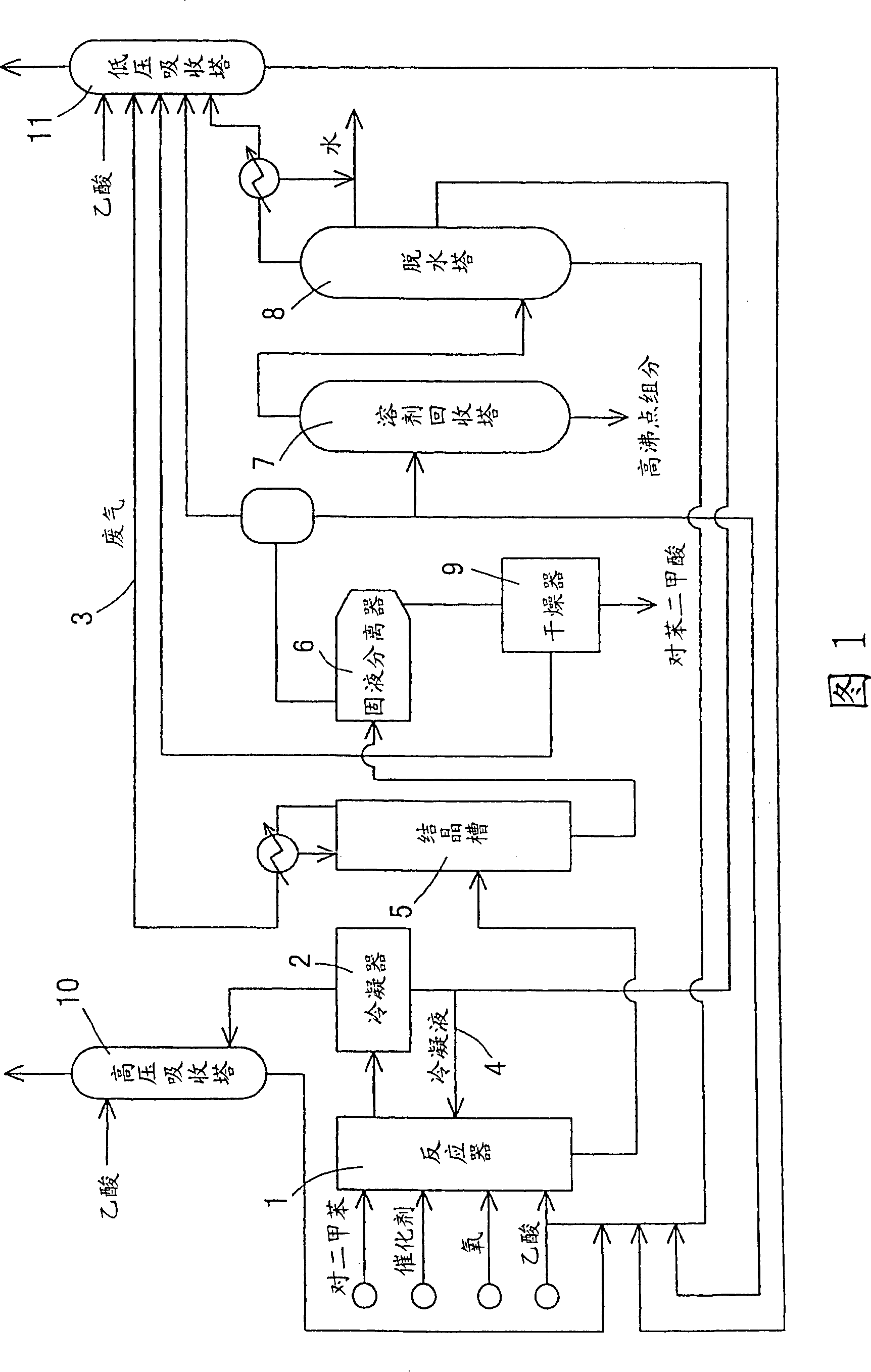 Method for producing aromatic carboxylic acid