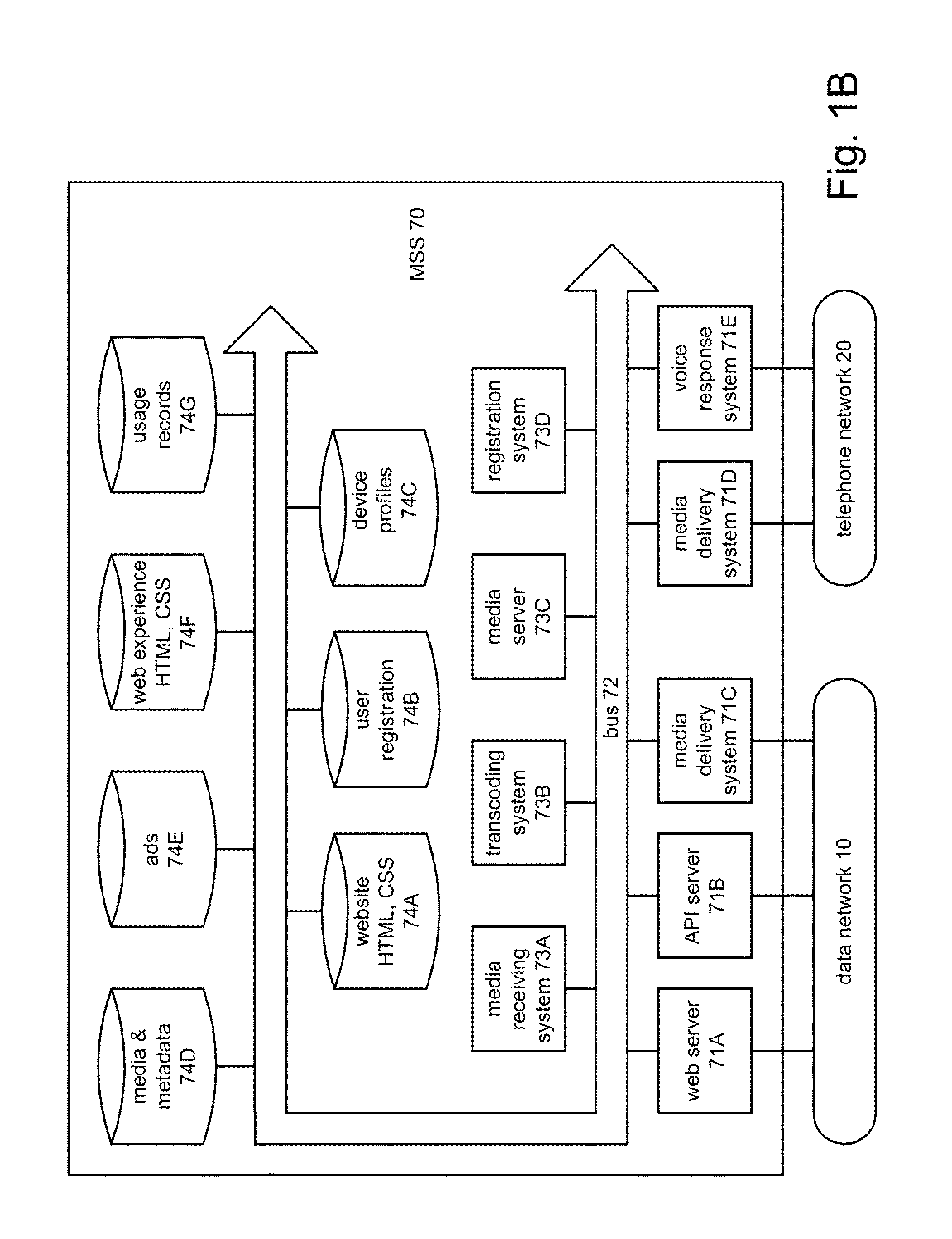 Adaptive rendering for mobile media sharing