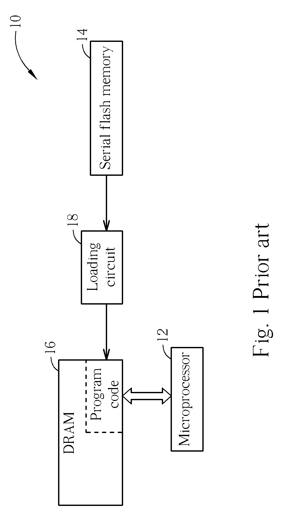 Memory management method for simultaneously loading and executing program codes