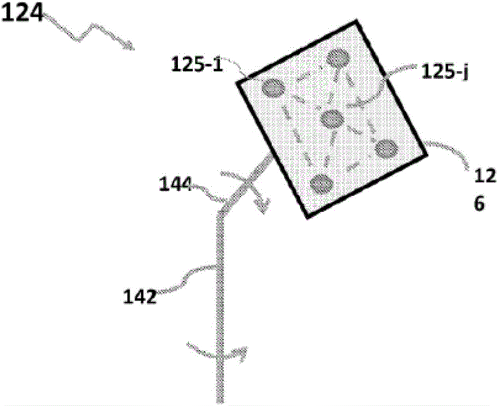 Broadband access system via drone/uav platforms