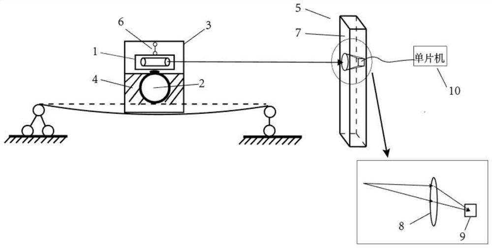 Device and method for measuring structural deflection