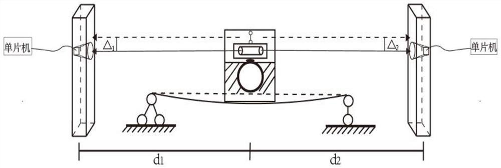 Device and method for measuring structural deflection