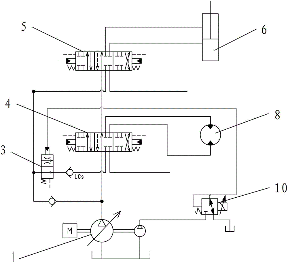 Excavator and priority control loop of excavator