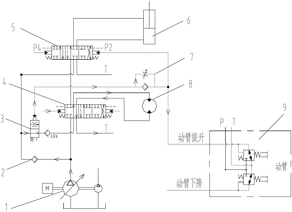 Excavator and priority control loop of excavator