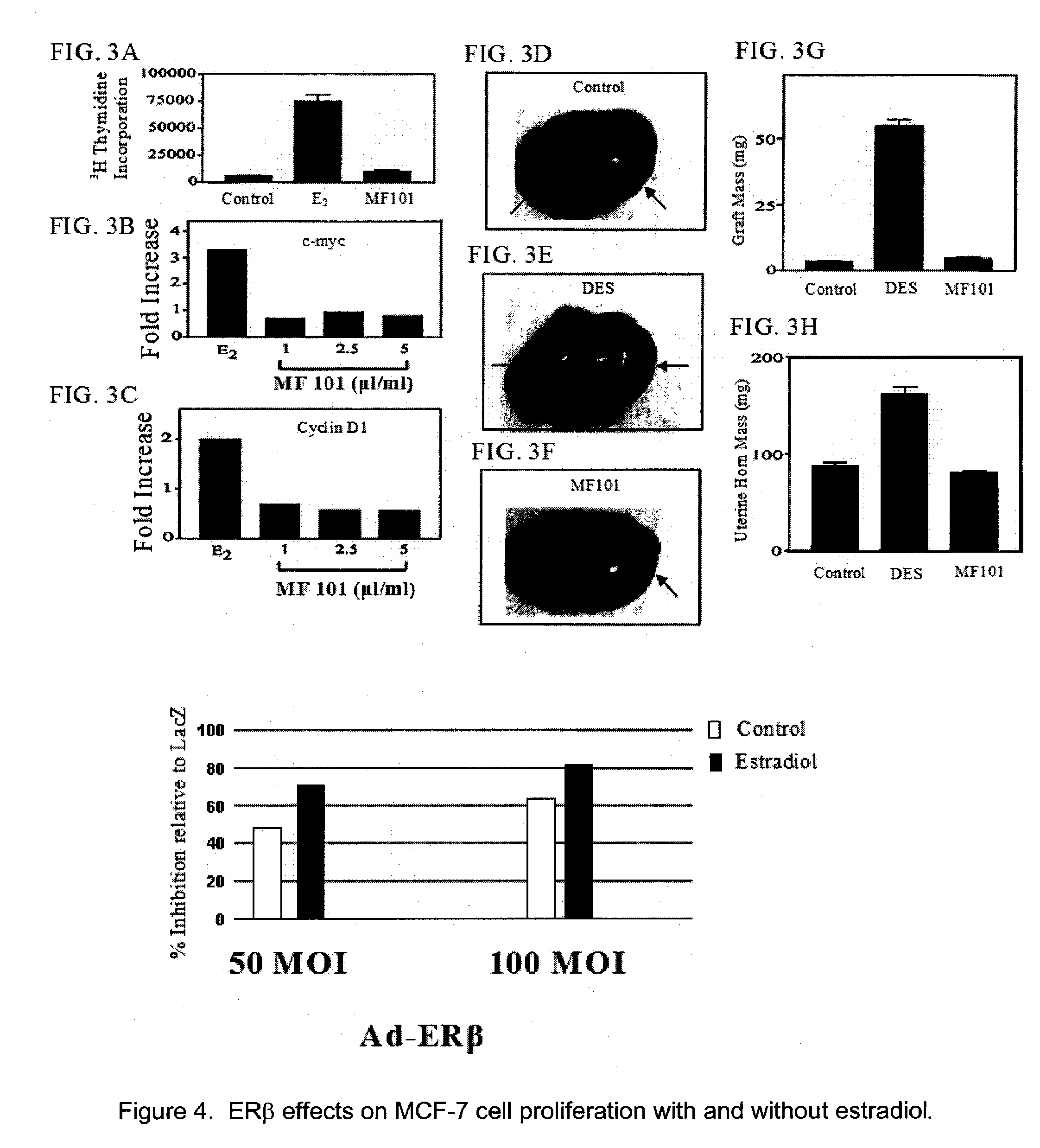 Composition for treatment of menopause