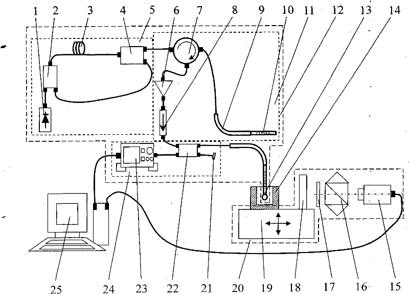 Device and method for measuring micro-pore size based on fiber Bragg grating