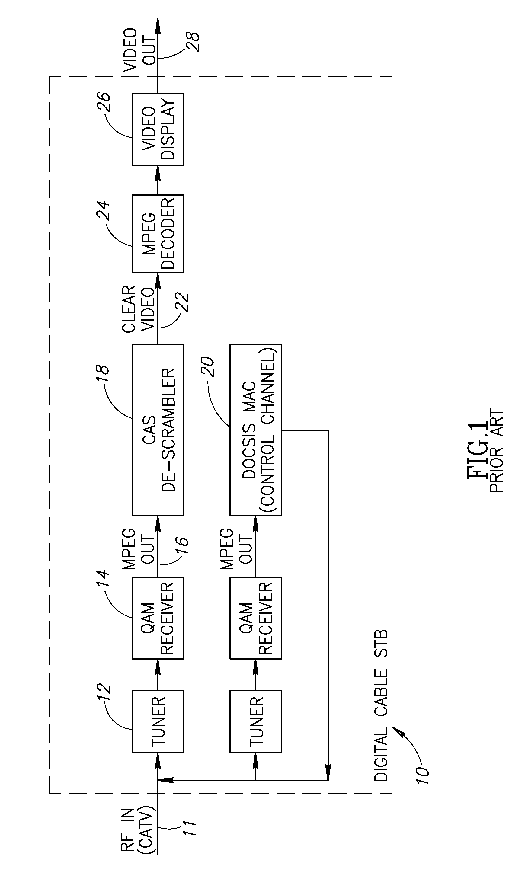 Hybrid mpeg/ip digital cable gateway device and architecture associated therewith
