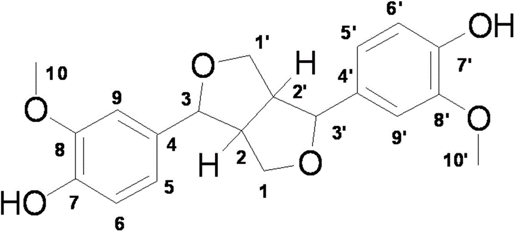 A method for preparing pinoresin from salted radish